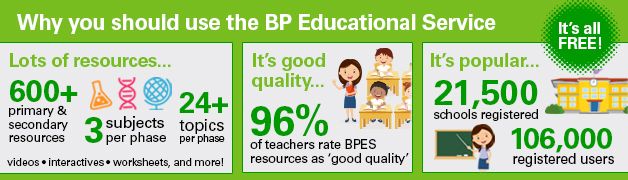 BP Educational Service - free posters, hundreds of online resources and a nationwide competition