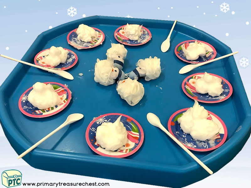 Winter - Snow – Snowman Themed Discovery Multi-sensory - Mouldable Soap Tuff Tray Ideas and Activities