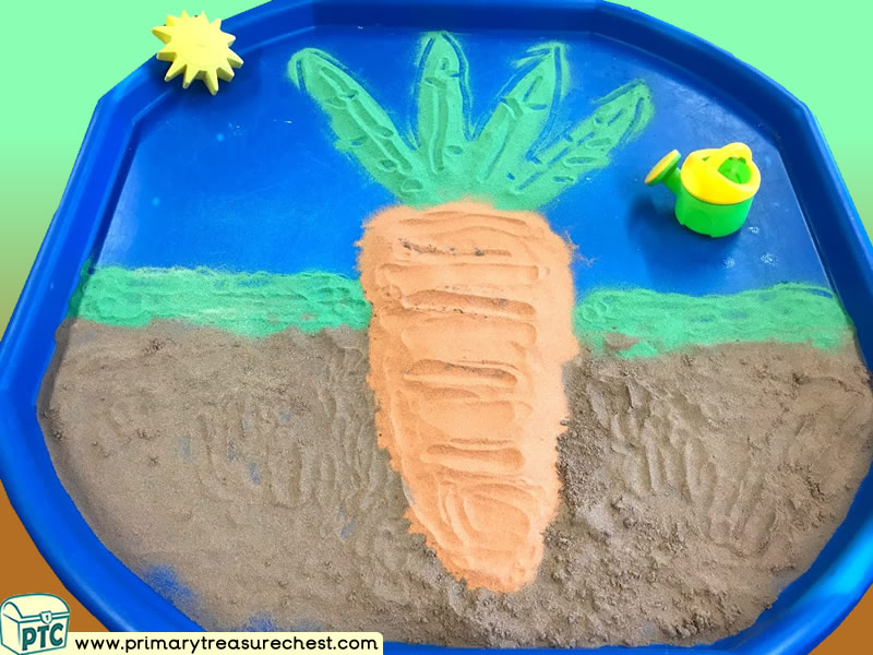 Farm - Farm Foods - Harvest - Growing Themed Sand Multi-sensory Tuff Tray Ideas and Activities