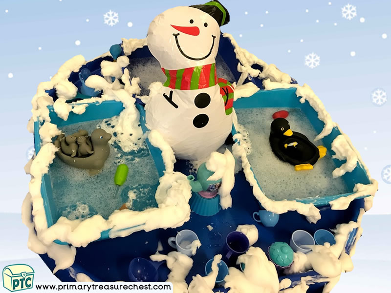 Winter -Snowman - Polar Animals Themed Small World Multi-sensory - Water - Mouldable Soap Tuff Tray Ideas and Activities