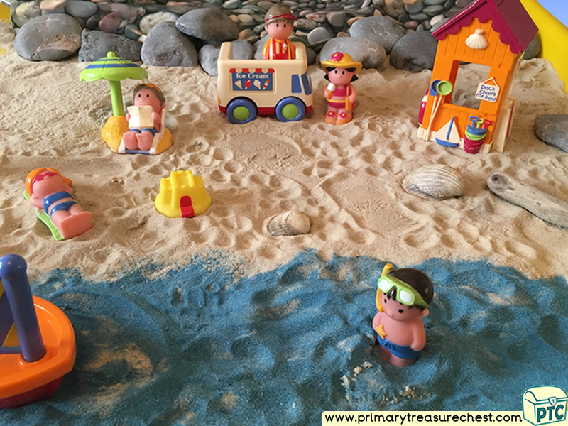 Seaside - Beach Themed Small World Multi-sensory – Coloured Sand Tuff Tray Ideas and Activities