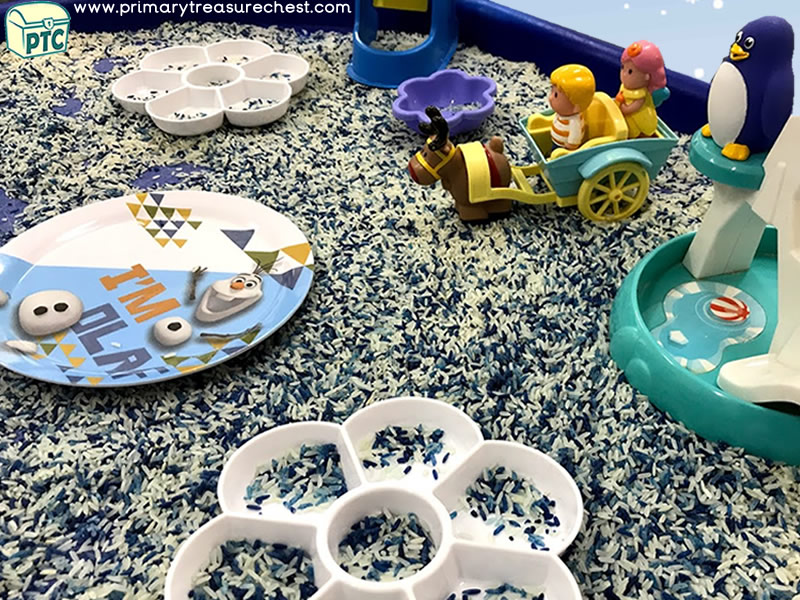 Winter - Snow Themed Small World Play – Multi- sensory Tuff Tray Ideas and Activities 