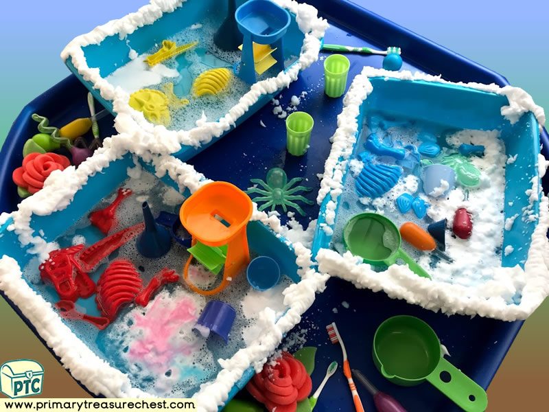 Dinosaur - Dinosaur Swamp Themed Water - Multi-sensory - Mouldable Soap Tuff Tray Ideas and Activities