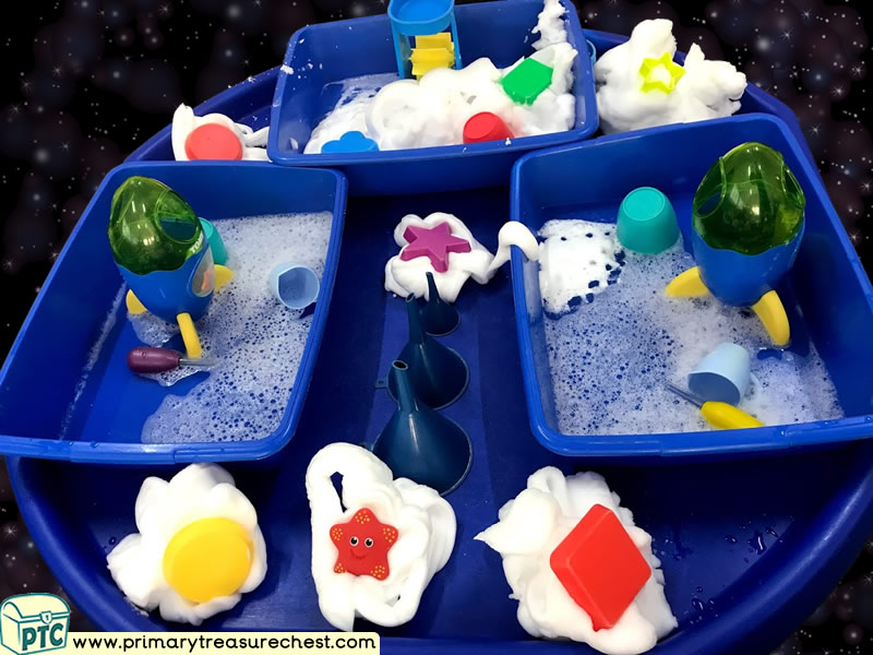 Space - Planet - Alien Themed Water Multi-sensory Mouldable Soap Tuff Tray Ideas and Activities