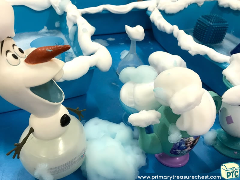  Winter Themed Small World Water Play Tuff Tray Activity Idea 