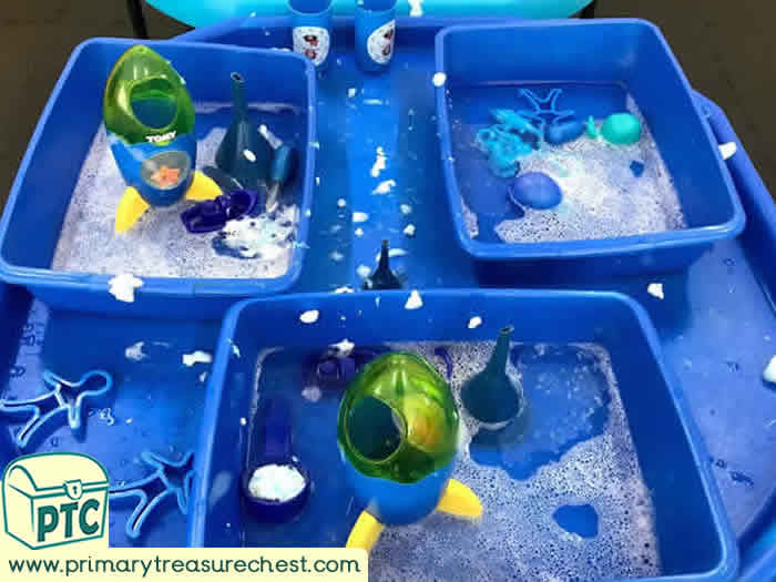 Dark BLUE   WATER Play   Activity ideas - Role Play  Sensory Play - Tuff Tray Ideas Early Years – Tuff Spot / Nursery / Primary