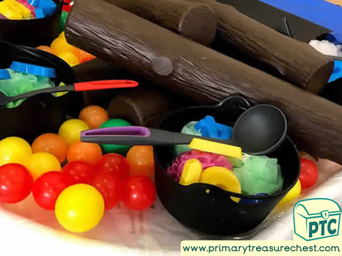 Halloween Numbers Tuff Tray - Role Play  Sensory Play - Spot Tray - Tuff Tray Ideas Early Years / Nursery / Primary 