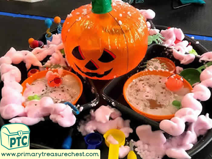 Halloween Water Play Tuff Tray - Role Play  Sensory Play - Spot Tray - Tuff Tray Ideas Early Years / Nursery / Primary 