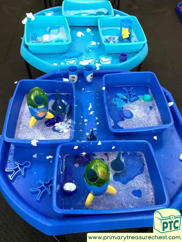 Dark BLUE   WATER Play   Activity ideas - Role Play  Sensory Play - Tuff Tray Ideas Early Years – Tuff Spot / Nursery / Primary