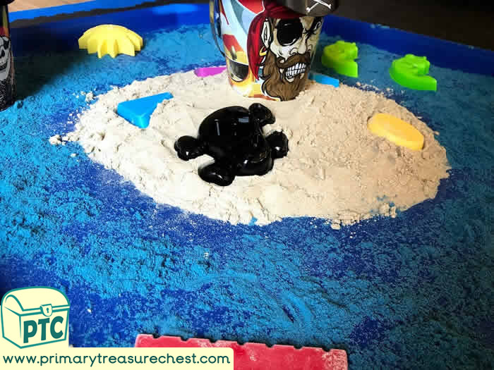 Pirates Themed Sand Play - Role Play  Sensory Play - Tuff Tray Ideas Early Years – Tuff Spot / Nursery / Primary