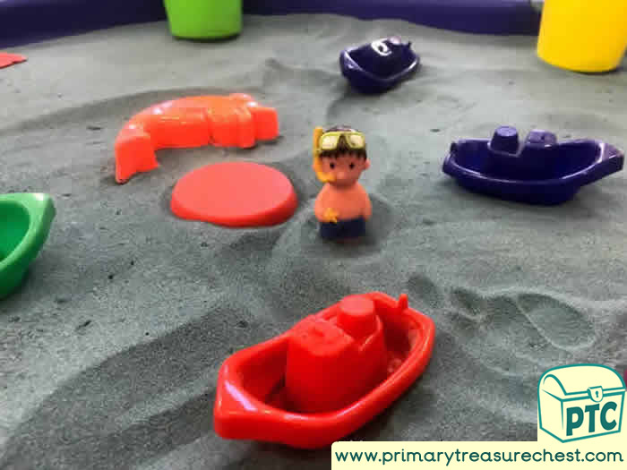 Transport – Boats – Sand Tray Ideas - Role Play Sensory Play - Tuff Tray Ideas Early Years / Nursery / Primary