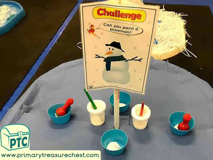Snowman Creative area Challenge - Role Play Sensory Play - Tuff Tray Ideas Early Years / Nursery / Primary