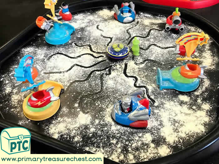 Space Mark Making Small World Play - Role Play Sensory Play - Tuff Tray Ideas Early Years / Nursery / Primary