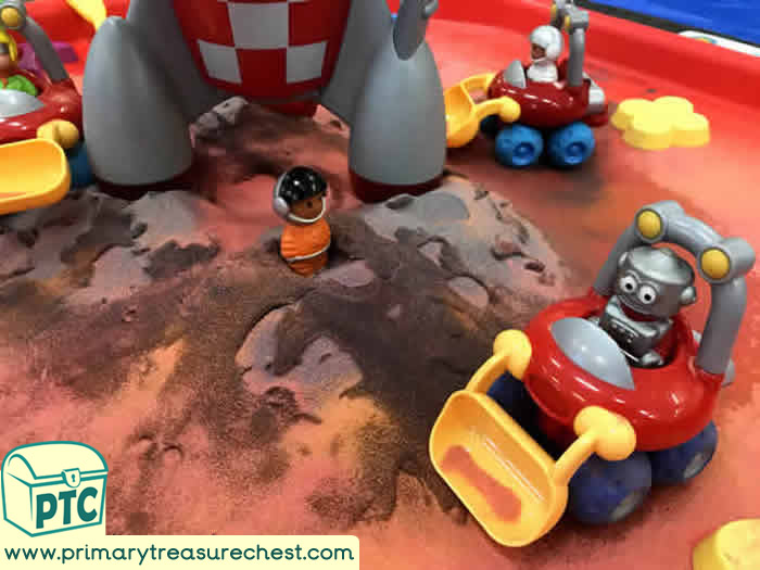 Transport – Space – Sand Play Ideas - Role Play Sensory Play- Tuff Tray Ideas Early Years / Nursery / Primary