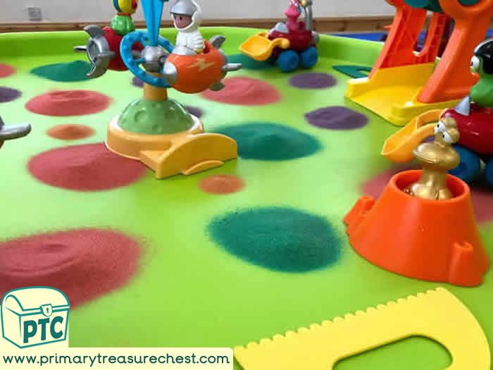 EYFS Sand Play Ideas and Activities