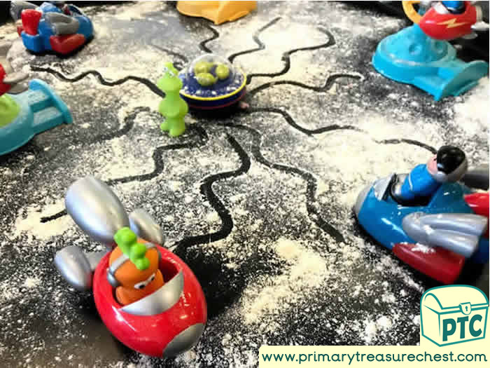 Space Mark Making Small World Play - Role Play Sensory Play - Tuff Tray Ideas Early Years / Nursery / Primary