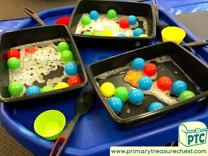 Space UFO Water PLay Activity - Role Play Sensory Play - Tuff Tray Ideas Early Years / Nursery / Primary