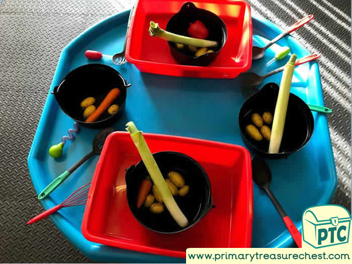 St David's Day Tuff Tray Small World Scene for Toddlers-EYFS Children