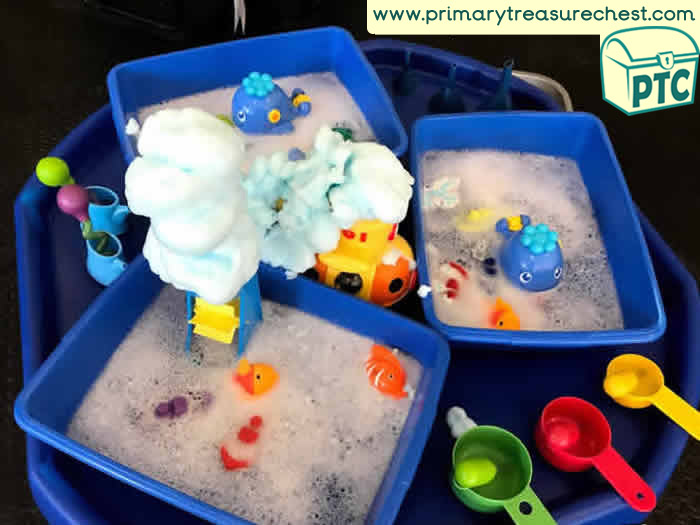 Under the Sea Fish and Submarine Water Play - Role Play  Sensory Play - Tuff Tray Ideas Early Years / Nursery / Primary 