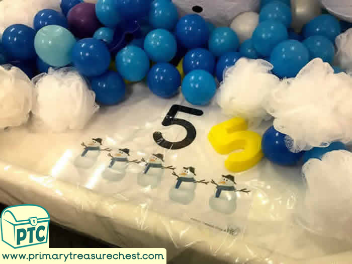 Winter / Snowman Sensory Number Themed Activity - Role Play Sensory Play Tuff Tray Ideas Early Years / Nursery / Primary