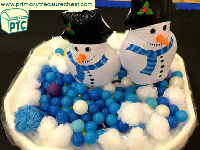 Winter / Snowman Sensory Number Themed Activity - Role Play Sensory Play Tuff Tray Ideas Early Years / Nursery / Primary