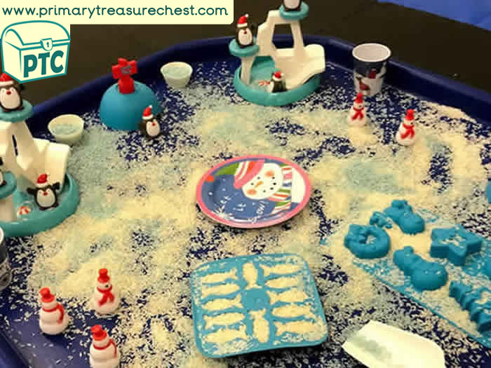 Winter Small World - Role Play Sensory Play - Tuff Tray Ideas Early Years / Nursery / Primary