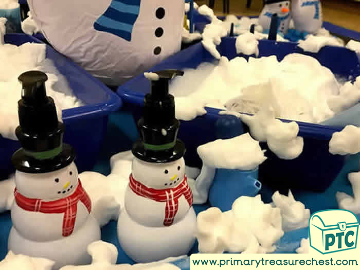 Winter Snowman Water Discovery  Activity Role Play Sensory Play - Tuff Tray Ideas Early Years / Nursery / Primary