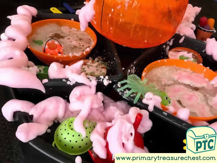 Halloween Water Play Tuff Tray - Role Play  Sensory Play - Spot Tray - Tuff Tray Ideas Early Years / Nursery / Primary 