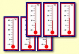 Temperatures /  Thermometer