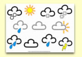 News Desk and Weather Report Role Play Resources