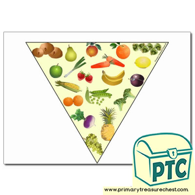 Fruit and Vegetable Bunting