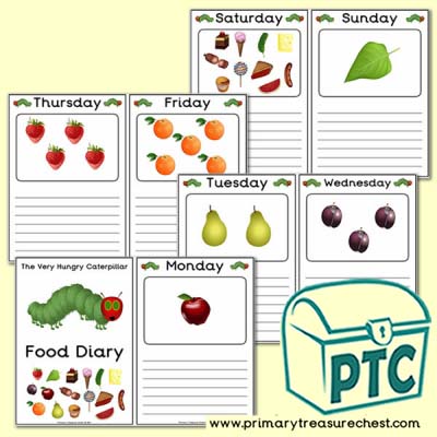 The Very Hungry Caterpillar Food Diary (with images and text)