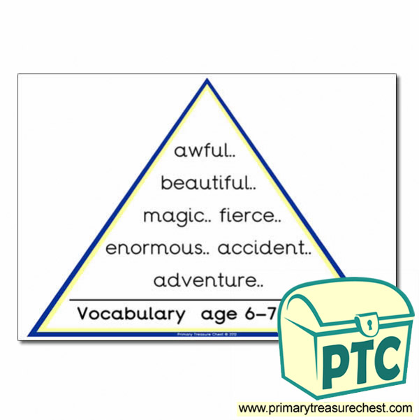 VCOP Vocabulary Poster for Ages 6-7 Years