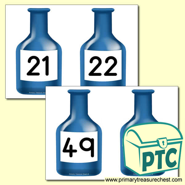 Blue Bottle Themed Number Line 21-50