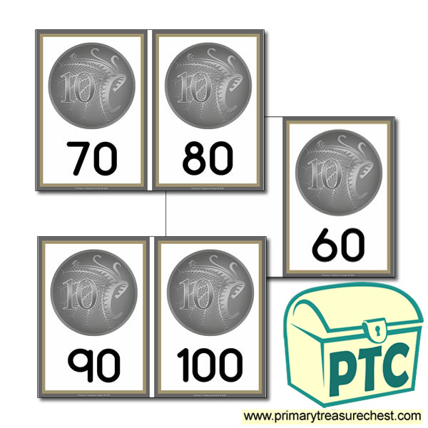 Australian Coins - Counting in 10c Cards (60 to 100)