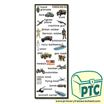 World War Two Key Topic Words Poster