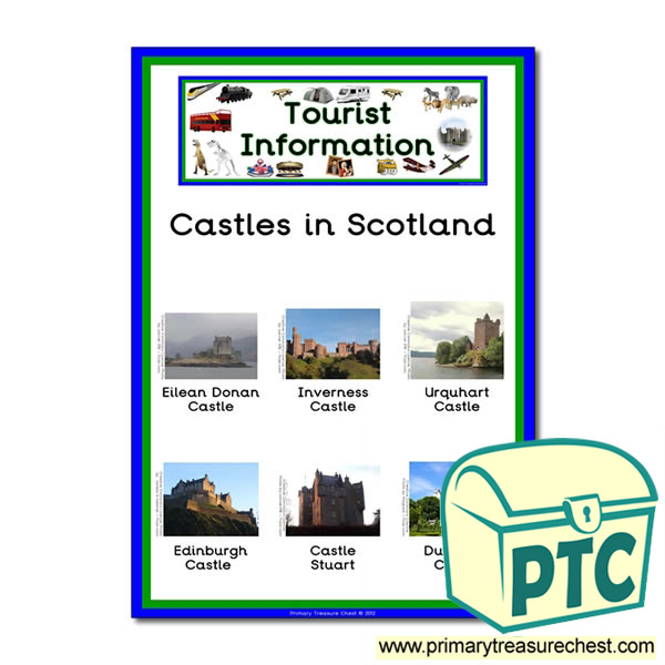 Role Play Tourist Information Castles in Scotland Poster