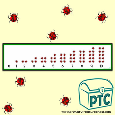 Ladybird Number Shapes Display Banner