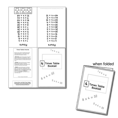 Four Times Table Booklet