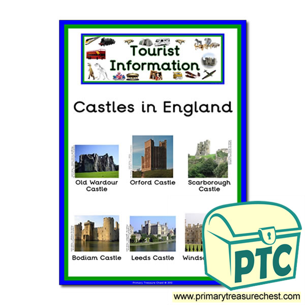 Role Play Tourist Information Castles in England Poster