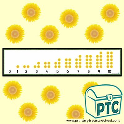 Sunflower Number Shapes Display Banner