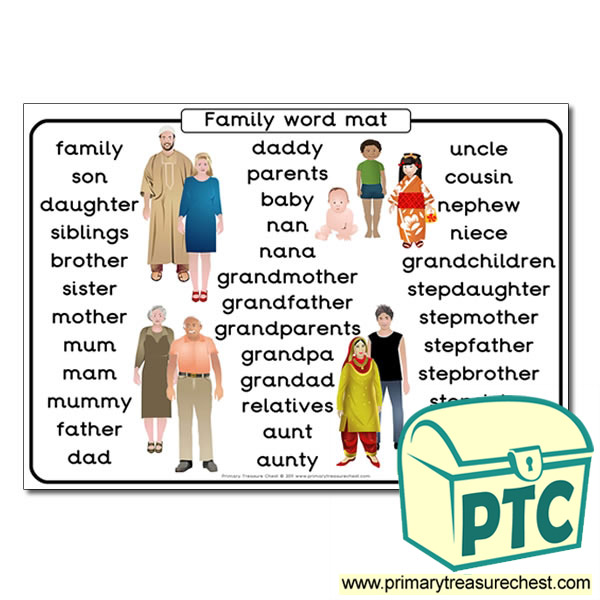 Family themed Word Mat