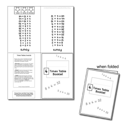 Four Times Table Booklet -  format 2