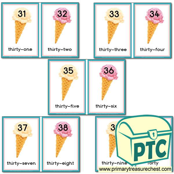 Ice Cream Themed Number Line 31-40