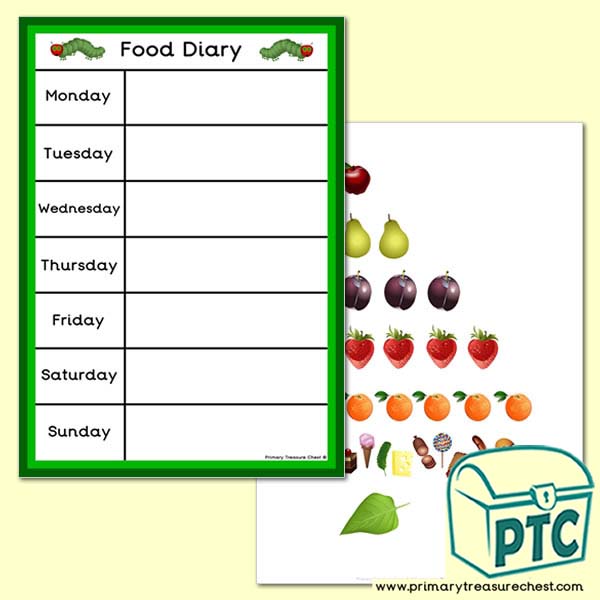 The Very Hungry Caterpillar Food Diary A4 Poster (add own images)
