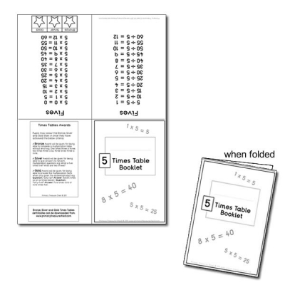 Five Times Table Booklet