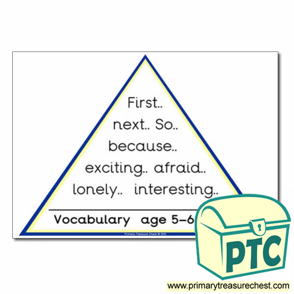 VCOP Vocabulary Poster Age 5-6
