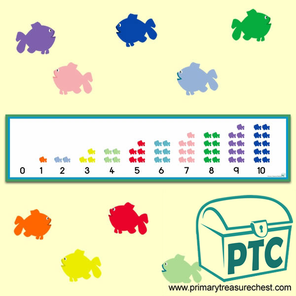 Coloured Fish Number Shapes Display Banner