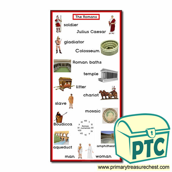 Roman Themed Key Topic Words Poster