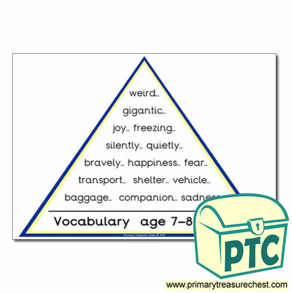 VCOP Vocabulary Poster for Ages 7-8 Years